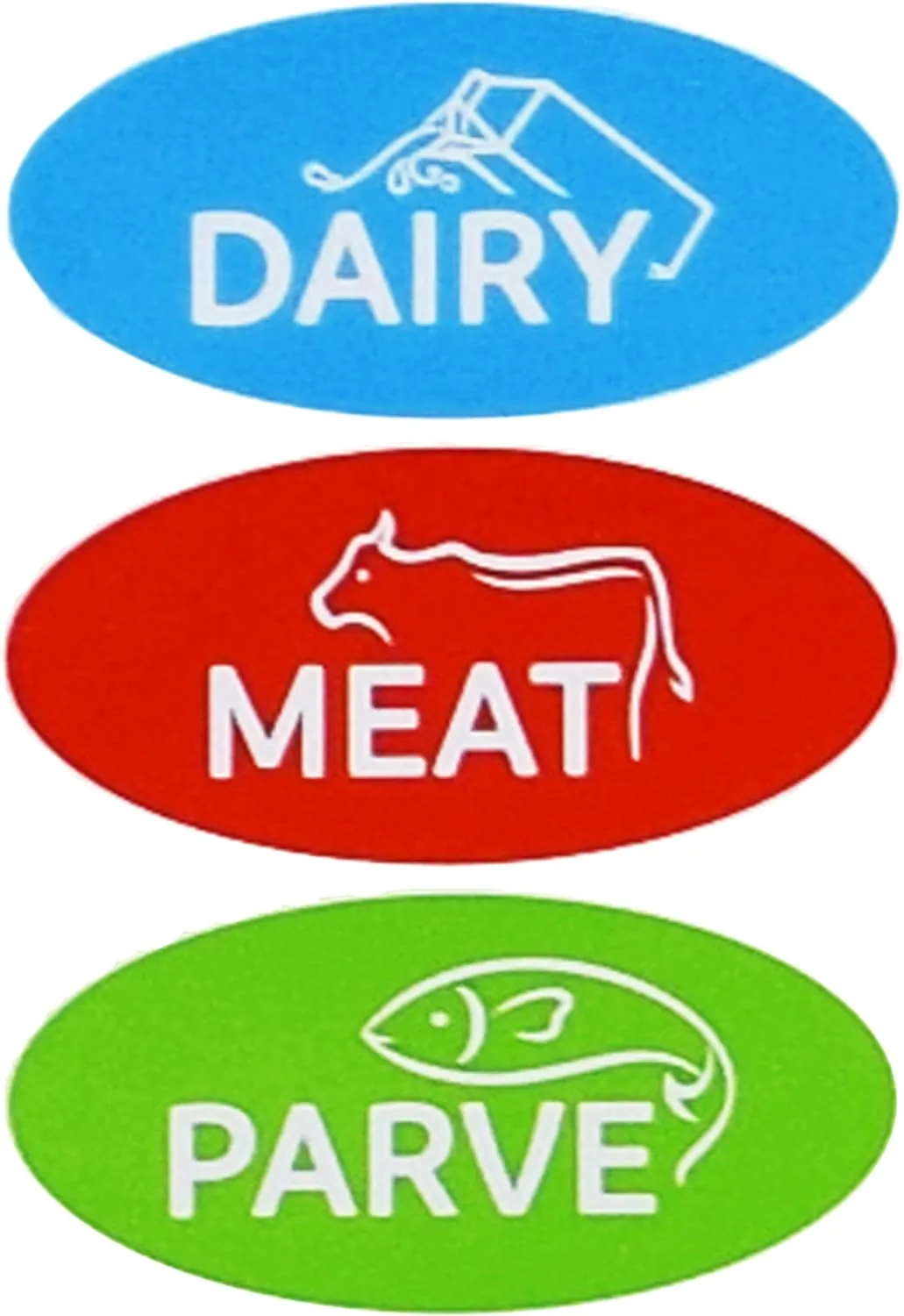 Kosher kitchen labels: meat, dairy and parve (36 stickers)